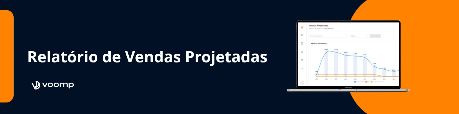 Ilustrar a ferramenta de Vendas projetadas